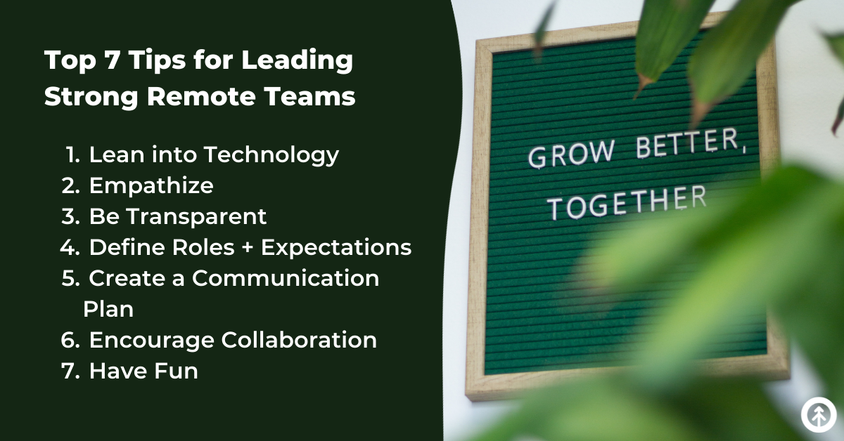 A message board in the Growth Marketing Firm Headquarters in Orlando, Florida that reads "Grow Better, Together."
