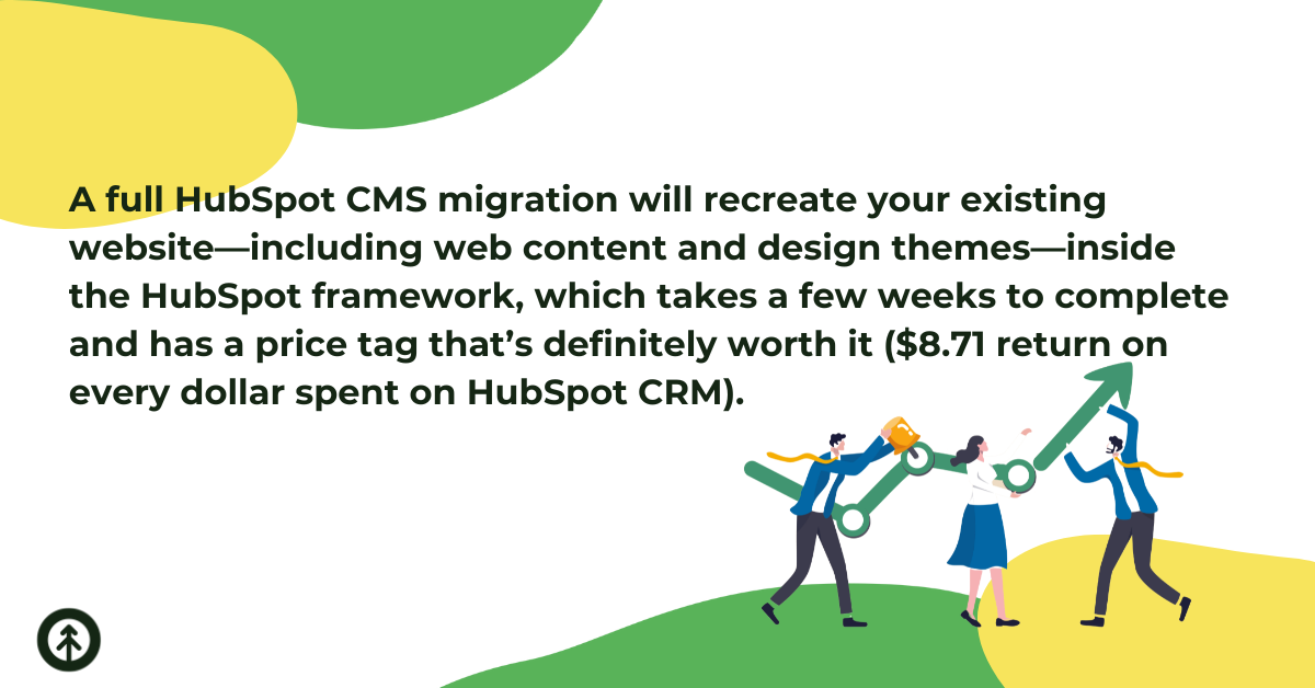 A quote from Growth Marketing Firm that says: "A full HubSpot CMS migration will recreate your existing website—including web content and design themes—inside the HubSpot framework, which takes a few weeks to complete and has a price tag that’s definitely worth it."