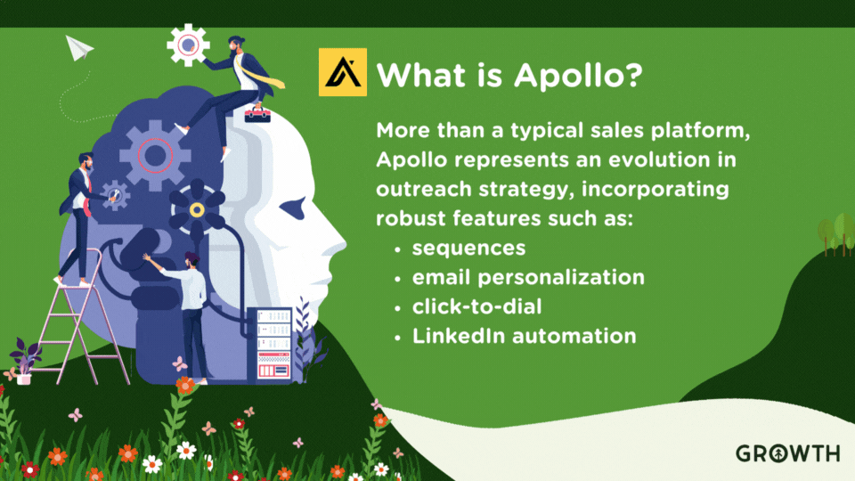 A graphic design of a dark green hill with flowers with another dark green hill with trees stands between a moving white ocean against bright green sky. On the closet hill is the head of a robot in which men in suits and ties are placing gears inside and working on it as a representation of AI technology. A quote from Growth Marketing Firm about what Apollio.io is stands out against bright green sky with white lettering. 