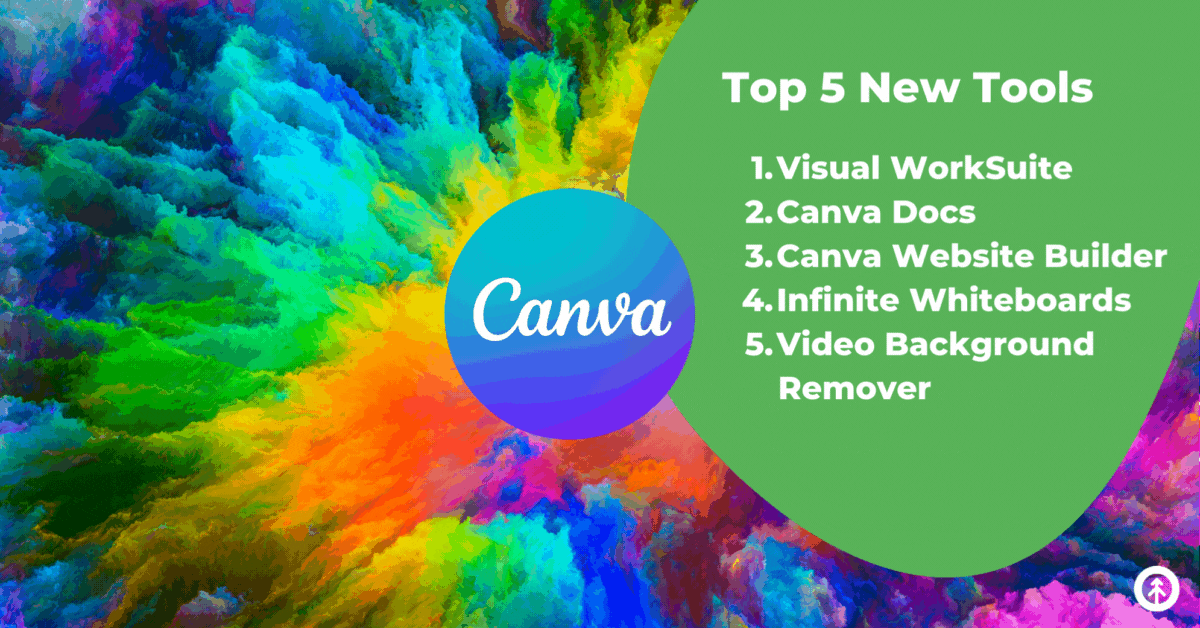 A colorful universe-inspired explosion of color with the Canva logo and a list of its newest feature by Growth Marketing Firm. 