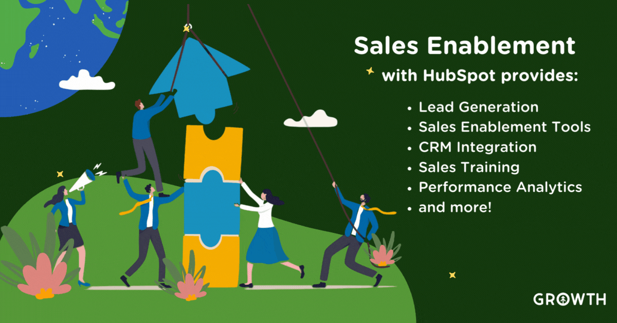 A group of professionals fitting large puzzle pieces on top of each other to form an arrow with a few of them adding the arrow piece to the top while in space to depict the concept of sales enablement with a bulleted list of services HubSpot provides for sales enablement from Growth Marketing Firm.