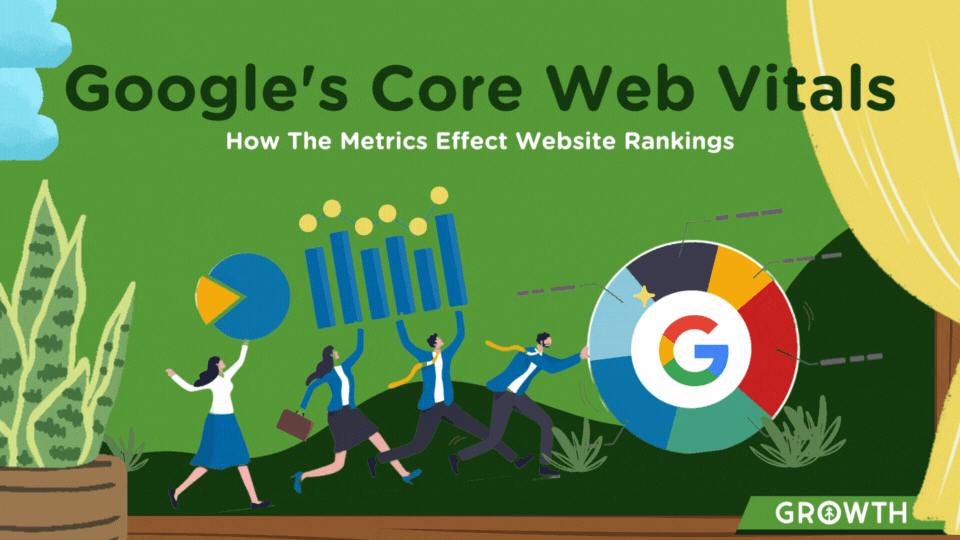 A graphic design showing a group of five professionals carrying charts and graphs and pushing a pie chart up a hill with the Google logo inside - as viewed through a window with a snake plant and a yellow curtain and a plaque with the Growth Marketing Firm logo. 