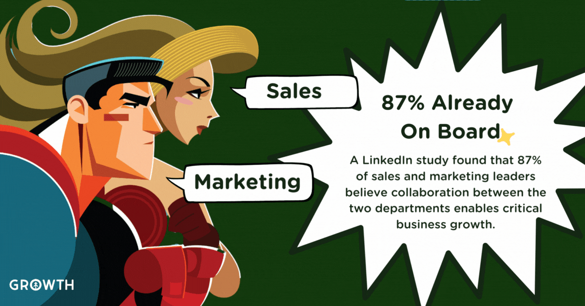 Two superheroes side by side  representing sales and marketing against a dark green background with a power speech bubble with a statistic about smarketing from Growth Marketing Firm inside). 