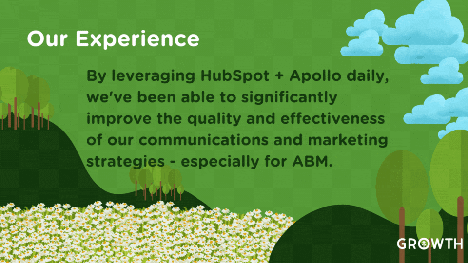 A graphic design of a meadow of daisies between two tree-topped rolling hills with blue clouds in a bright green sky with a quote from Growth Marketing Firm about HubSpot + Apollo integration functionalities and benefits. 