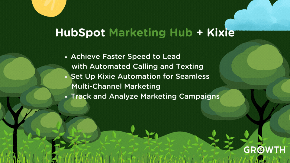 A graphic design of a summer scene with bright green trees, a rolling hill, and grass with vines against a dark green sky with a rotating sun and two blue clouds surrounds a infographic about the top three valuable automations that come from the integration of Kixie and HubSpot Marketing Hub. 