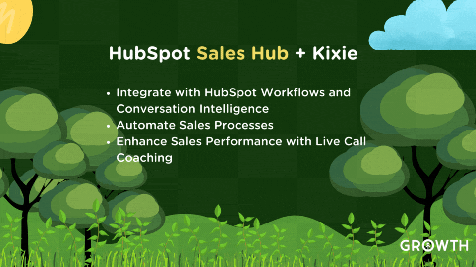 A graphic design of a summer scene with bright green trees, a rolling hill, and grass with vines against a dark green sky with a rotating sun and two blue clouds surrounds a infographic about the top three valuable automations that come from the integration of Kixie and HubSpot Sales Hub. 