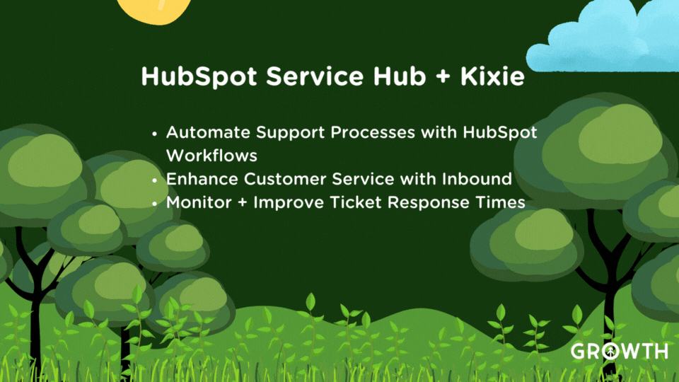 A graphic design of a summer scene with bright green trees, a rolling hill, and grass with vines against a dark green sky with a rotating sun and two blue clouds surrounds a infographic about the top three valuable automations that come from the integration of Kixie and HubSpot Service Hub. 