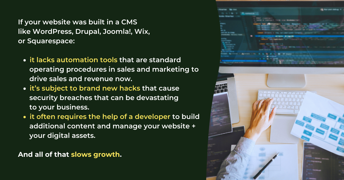 A infographic about HubSpot CMS with an image of a person designing a website using a mac. 