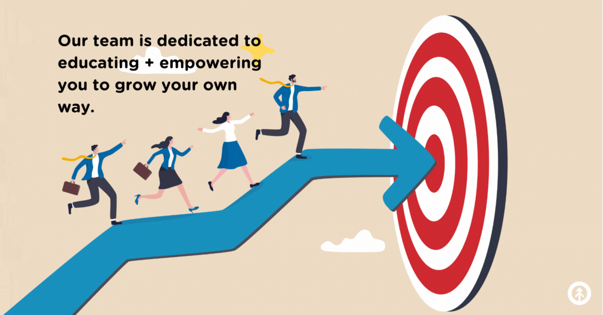  A vector image a four professionals running along a blue arrow to a bullseye on a target with a quote from Growth Marketing Firm: "Our team is dedicated to educating and empowering you to grow your own way.".