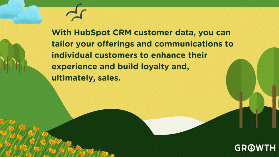 A graphic design featuring rolling green hills, trees, and orange and yellow flowers surrounding a lake of animated white waves. In the yellow sky, animated blue clouds and birds surround a quote from Growth Marketing Firm about the value of HubSpot CRM. 