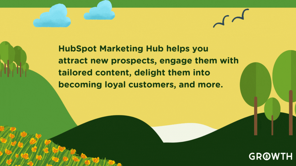 A graphic design featuring rolling green hills, trees, and orange and yellow flowers surrounding a lake of animated white waves. In the yellow sky, animated blue clouds and birds surround a quote from Growth Marketing Firm about the value of HubSpot Marketing Hub.