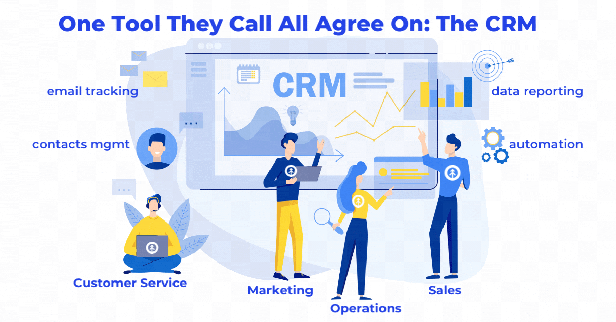 A flat vector graphic design showing how a team can work together around a good CRM software solution with an infographic by Growth Marketing Firm.