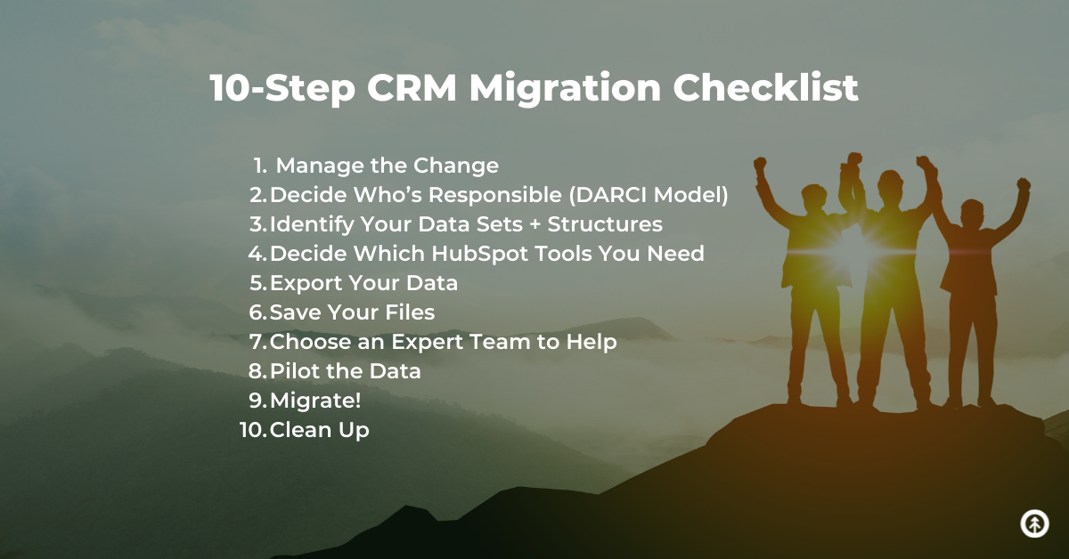 Three people celebrating at the top of a mountain with a 10-step HubSpot CRM migration checklist from Growth Marketing Firm. 