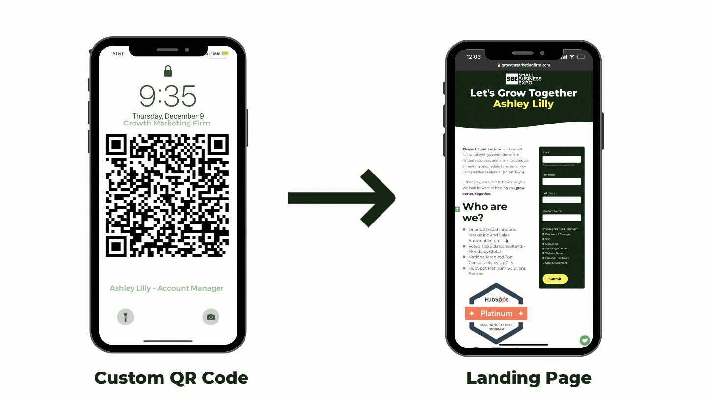 An infographic showing the Growth Marketing Firm QR code and landing page for trade shows.