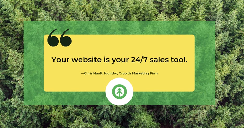 A quote from the founder of Growth Marketing Firm, Chris Nault: “Your Website is your 24/7 sales tool.”