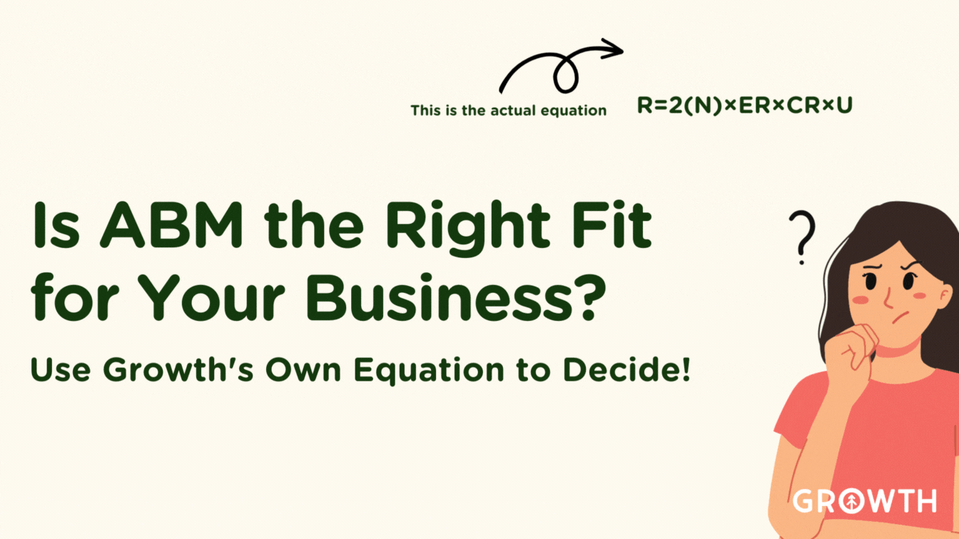 Is ABM the Right Fit for Your Business? Use Growth's Own Validation Equation