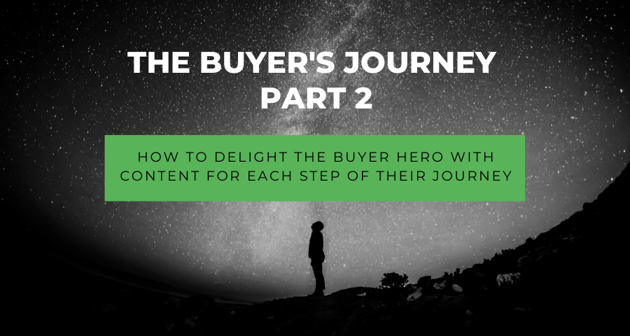 The Buyer's Journey, Part 2: Content to Attract + Engage + Delight